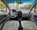 Белый Лянча Ипсилон, объемом двигателя 0.9 л и пробегом 107 тыс. км за 5006 $, фото 18 на Automoto.ua