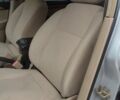 Белый Лянча Ипсилон, объемом двигателя 0 л и пробегом 107 тыс. км за 5015 $, фото 6 на Automoto.ua