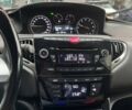 Белый Лянча Ипсилон, объемом двигателя 0.88 л и пробегом 130 тыс. км за 5800 $, фото 12 на Automoto.ua