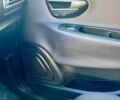 Білий Лянча Іпсілон, об'ємом двигуна 0.88 л та пробігом 97 тис. км за 5500 $, фото 4 на Automoto.ua