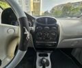Белый Лянча Ипсилон, объемом двигателя 0.9 л и пробегом 107 тыс. км за 5006 $, фото 20 на Automoto.ua