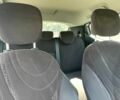 Білий Лянча Іпсілон, об'ємом двигуна 1 л та пробігом 160 тис. км за 4500 $, фото 8 на Automoto.ua