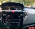 Білий Лянча Іпсілон, об'ємом двигуна 1.2 л та пробігом 120 тис. км за 4800 $, фото 9 на Automoto.ua