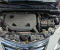 Білий Лянча Іпсілон, об'ємом двигуна 0.88 л та пробігом 135 тис. км за 5000 $, фото 8 на Automoto.ua