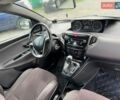 Білий Лянча Іпсілон, об'ємом двигуна 0.88 л та пробігом 117 тис. км за 4450 $, фото 9 на Automoto.ua