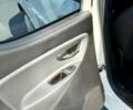Білий Лянча Іпсілон, об'ємом двигуна 0.88 л та пробігом 92 тис. км за 7000 $, фото 17 на Automoto.ua