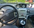 Черный Лянча Ипсилон, объемом двигателя 1.37 л и пробегом 136 тыс. км за 4800 $, фото 4 на Automoto.ua