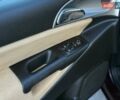 Лянча Ипсилон 2007 в Запорожье на Automoto.ua Красный Лянча Ипсилон, объемом двигателя 1.37 л и пробегом 133 тыс. км за 4999 $, фото 9 на Automoto.ua