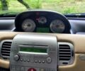 Красный Лянча Ипсилон, объемом двигателя 1.4 л и пробегом 133 тыс. км за 4500 $, фото 13 на Automoto.ua