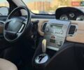 Лянча Ипсилон 2007 в Запорожье на Automoto.ua Красный Лянча Ипсилон, объемом двигателя 1.37 л и пробегом 133 тыс. км за 4999 $, фото 11 на Automoto.ua