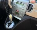 Лянча Ипсилон 2007 в Запорожье на Automoto.ua Красный Лянча Ипсилон, объемом двигателя 1.37 л и пробегом 133 тыс. км за 4999 $, фото 12 на Automoto.ua