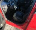 Червоний Лянча Іпсілон, об'ємом двигуна 0 л та пробігом 195 тис. км за 3602 $, фото 3 на Automoto.ua