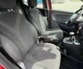 Красный Лянча Ипсилон, объемом двигателя 0.9 л и пробегом 180 тыс. км за 5999 $, фото 22 на Automoto.ua