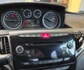Красный Лянча Ипсилон, объемом двигателя 0.88 л и пробегом 47 тыс. км за 6200 $, фото 7 на Automoto.ua
