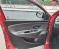Красный Лянча Ипсилон, объемом двигателя 1.24 л и пробегом 78 тыс. км за 4750 $, фото 9 на Automoto.ua