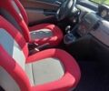 Красный Лянча Ипсилон, объемом двигателя 1.24 л и пробегом 165 тыс. км за 4900 $, фото 8 на Automoto.ua