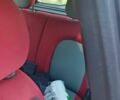 Красный Лянча Ипсилон, объемом двигателя 1.2 л и пробегом 1 тыс. км за 5100 $, фото 3 на Automoto.ua