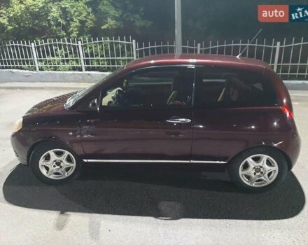 Лянча Ипсилон, объемом двигателя 1.4 л и пробегом 203 тыс. км за 3300 $, фото 4 на Automoto.ua