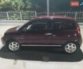 Лянча Ипсилон, объемом двигателя 1.4 л и пробегом 203 тыс. км за 3300 $, фото 4 на Automoto.ua