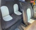 Оранжевый Лянча Ипсилон, объемом двигателя 1.37 л и пробегом 125 тыс. км за 3300 $, фото 7 на Automoto.ua