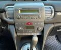 Оранжевый Лянча Ипсилон, объемом двигателя 1.37 л и пробегом 125 тыс. км за 3300 $, фото 11 на Automoto.ua