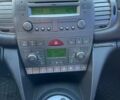 Оранжевый Лянча Ипсилон, объемом двигателя 1.37 л и пробегом 125 тыс. км за 3300 $, фото 2 на Automoto.ua