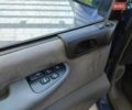 Синий Лянча Зета, объемом двигателя 1.9 л и пробегом 250 тыс. км за 3200 $, фото 14 на Automoto.ua