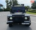 Белый Ленд Ровер Дефендер, объемом двигателя 2.4 л и пробегом 90 тыс. км за 23999 $, фото 14 на Automoto.ua