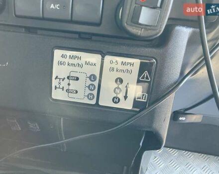 Білий Ленд Ровер Дефендер, об'ємом двигуна 2.4 л та пробігом 90 тис. км за 22333 $, фото 54 на Automoto.ua