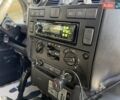 Білий Ленд Ровер Дефендер, об'ємом двигуна 2.4 л та пробігом 90 тис. км за 22333 $, фото 52 на Automoto.ua