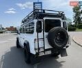Білий Ленд Ровер Дефендер, об'ємом двигуна 2.4 л та пробігом 90 тис. км за 22333 $, фото 30 на Automoto.ua