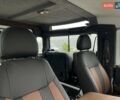 Білий Ленд Ровер Дефендер, об'ємом двигуна 2.2 л та пробігом 225 тис. км за 50290 $, фото 28 на Automoto.ua
