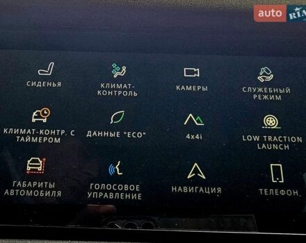 Белый Ленд Ровер Дефендер, объемом двигателя 2 л и пробегом 22 тыс. км за 57777 $, фото 48 на Automoto.ua