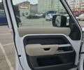 Білий Ленд Ровер Дефендер, об'ємом двигуна 3 л та пробігом 55 тис. км за 77111 $, фото 24 на Automoto.ua