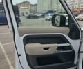 Білий Ленд Ровер Дефендер, об'ємом двигуна 3 л та пробігом 55 тис. км за 77111 $, фото 24 на Automoto.ua