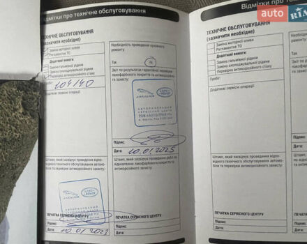 Чорний Ленд Ровер Дефендер, об'ємом двигуна 2 л та пробігом 107 тис. км за 54799 $, фото 72 на Automoto.ua