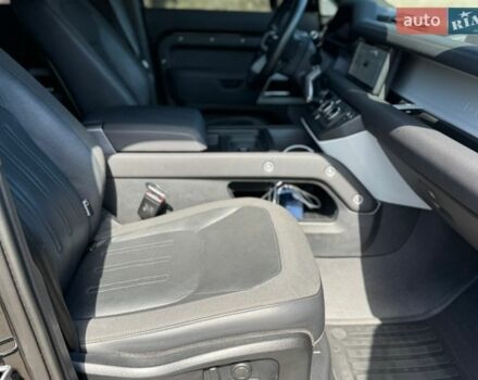 Чорний Ленд Ровер Дефендер, об'ємом двигуна 2 л та пробігом 92 тис. км за 54500 $, фото 27 на Automoto.ua