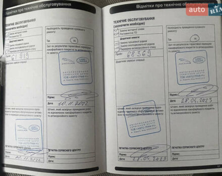 Чорний Ленд Ровер Дефендер, об'ємом двигуна 2 л та пробігом 107 тис. км за 54799 $, фото 74 на Automoto.ua