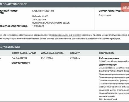 Черный Ленд Ровер Дефендер, объемом двигателя 2 л и пробегом 55 тыс. км за 60000 $, фото 47 на Automoto.ua