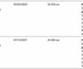 Черный Ленд Ровер Дефендер, объемом двигателя 2 л и пробегом 60 тыс. км за 58500 $, фото 24 на Automoto.ua