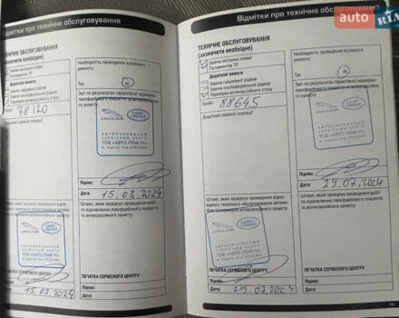 Чорний Ленд Ровер Дефендер, об'ємом двигуна 2 л та пробігом 107 тис. км за 54799 $, фото 71 на Automoto.ua