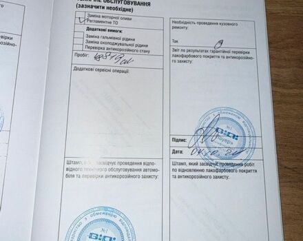 Чорний Ленд Ровер Дефендер, об'ємом двигуна 3 л та пробігом 95 тис. км за 78000 $, фото 26 на Automoto.ua