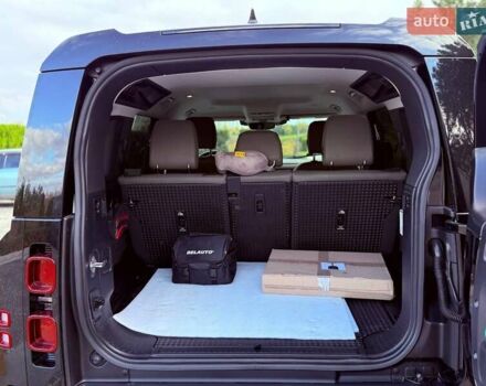 Черный Ленд Ровер Дефендер, объемом двигателя 3 л и пробегом 70 тыс. км за 75000 $, фото 26 на Automoto.ua