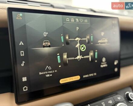 Черный Ленд Ровер Дефендер, объемом двигателя 3 л и пробегом 1 тыс. км за 125222 $, фото 62 на Automoto.ua