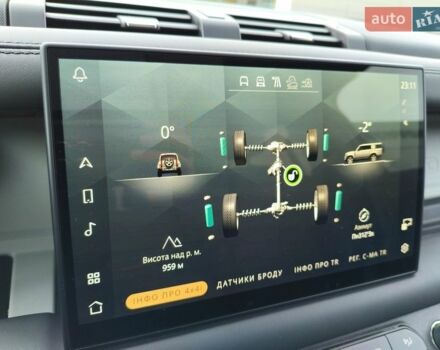 Червоний Ленд Ровер Дефендер, об'ємом двигуна 3 л та пробігом 26 тис. км за 100114 $, фото 76 на Automoto.ua