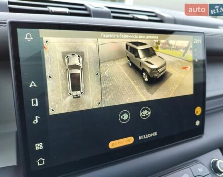 Червоний Ленд Ровер Дефендер, об'ємом двигуна 3 л та пробігом 26 тис. км за 100114 $, фото 75 на Automoto.ua