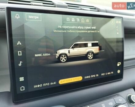 Червоний Ленд Ровер Дефендер, об'ємом двигуна 3 л та пробігом 26 тис. км за 100114 $, фото 73 на Automoto.ua