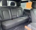 Ленд Ровер Дефендер, об'ємом двигуна 3 л та пробігом 2 тис. км за 142857 $, фото 13 на Automoto.ua