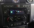 Ленд Ровер Дефендер, объемом двигателя 2.2 л и пробегом 98 тыс. км за 87000 $, фото 29 на Automoto.ua