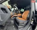 Ленд Ровер Дефендер, об'ємом двигуна 3 л та пробігом 100 тис. км за 85000 $, фото 8 на Automoto.ua